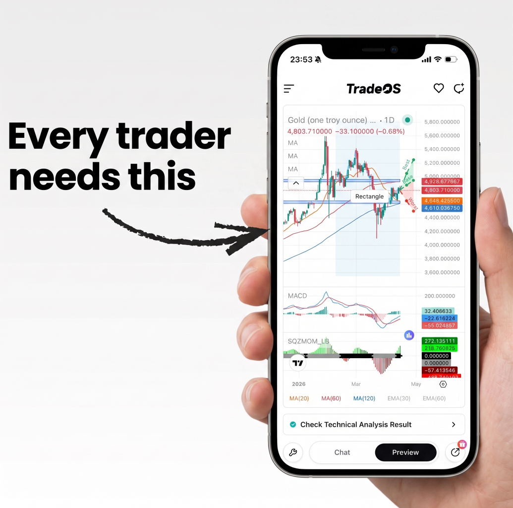 TradeOS screenshot 3