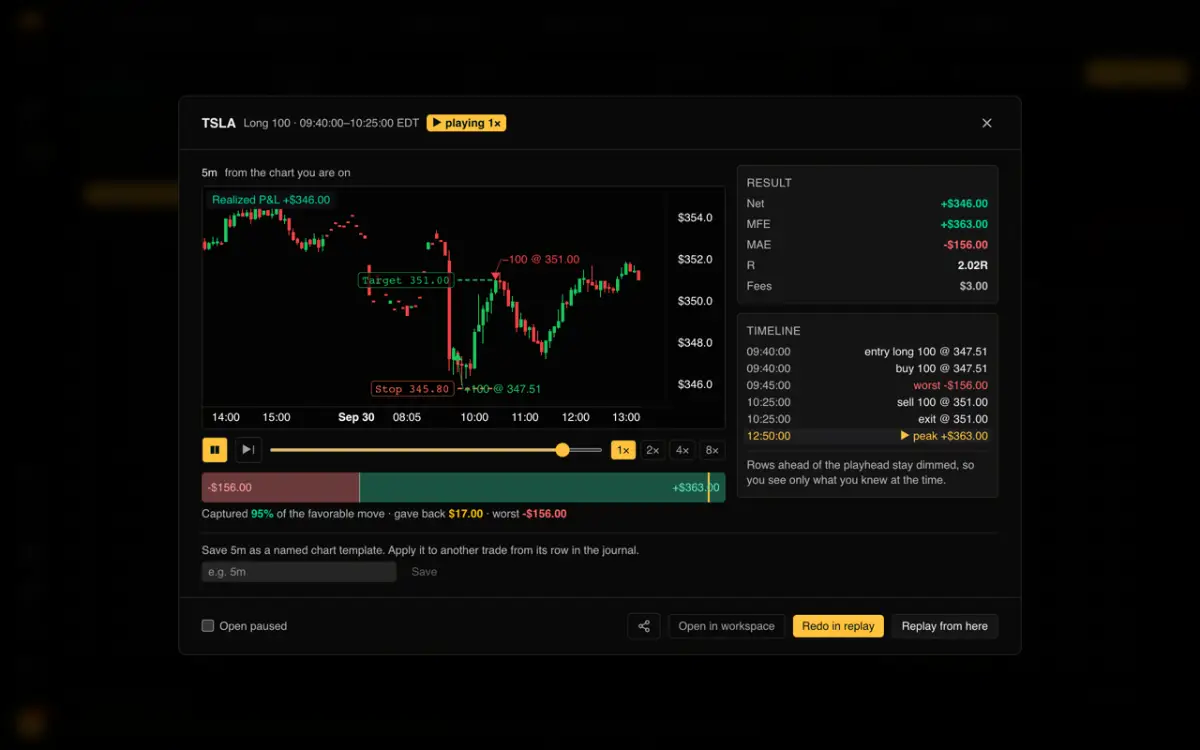 TraderPier screenshot 1