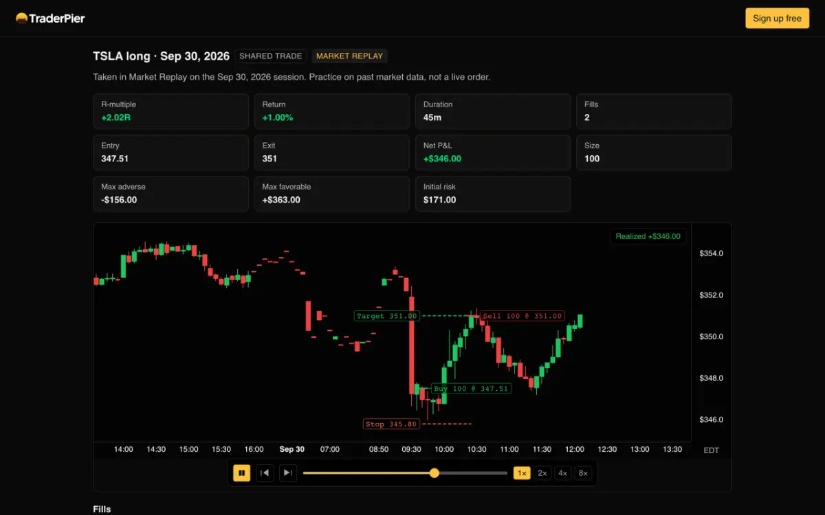 TraderPier screenshot 2