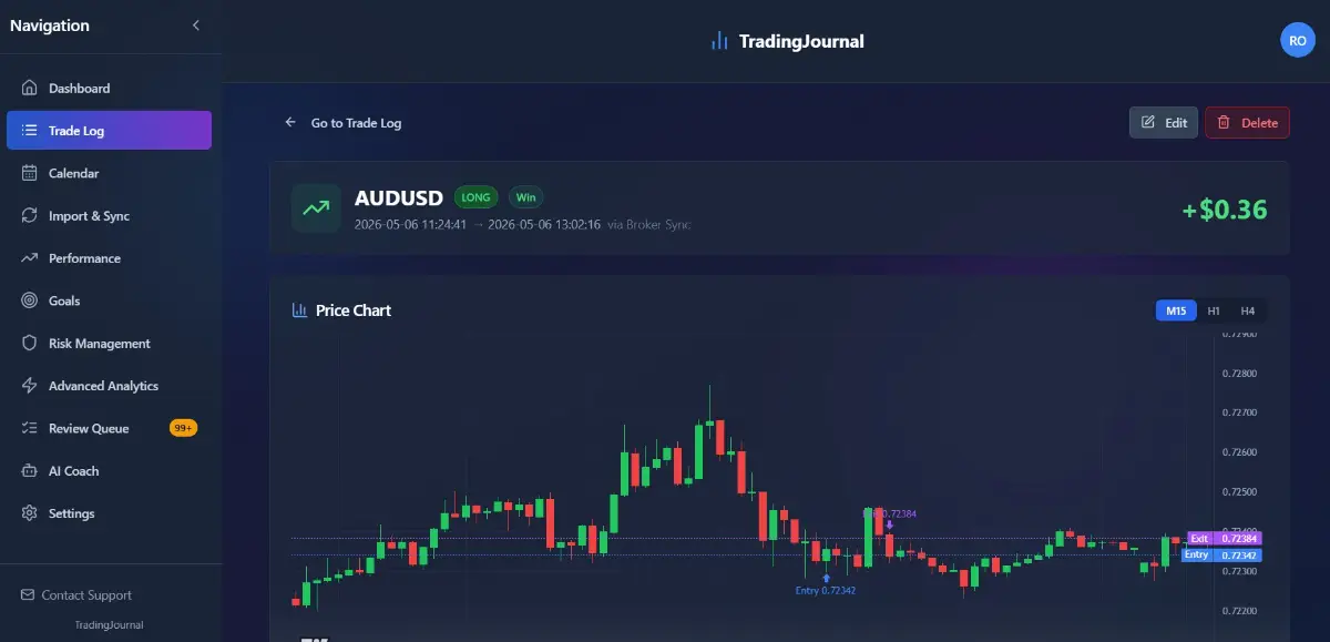 TradingJournal screenshot 2