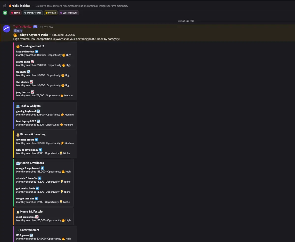 TrafficMonitor screenshot 2