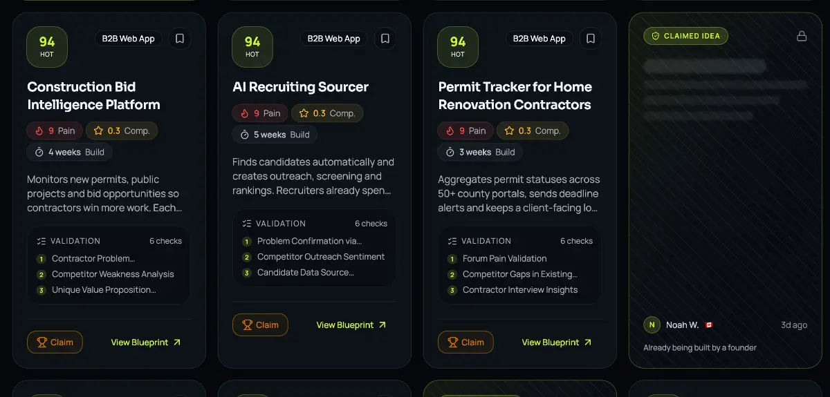 Trendgap.io screenshot 1