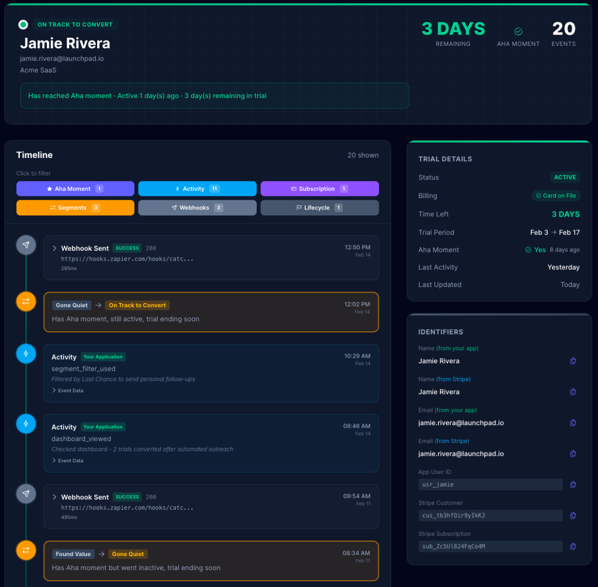 TrialMonitor image number 21