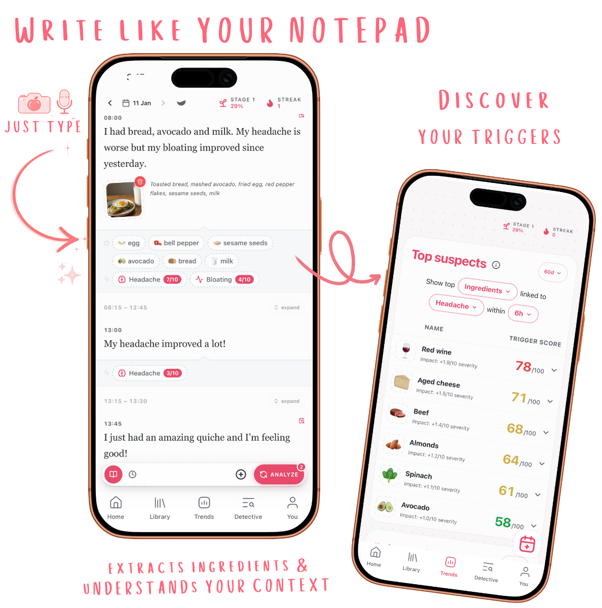 Triggerbites product image