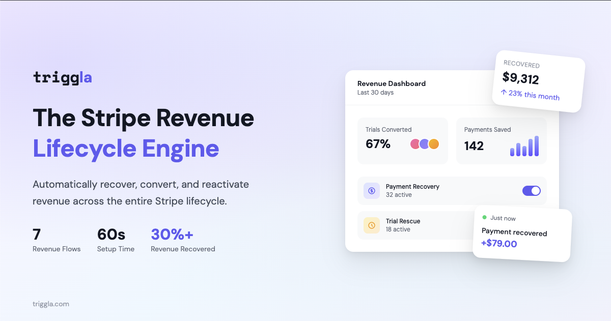 triggla product image