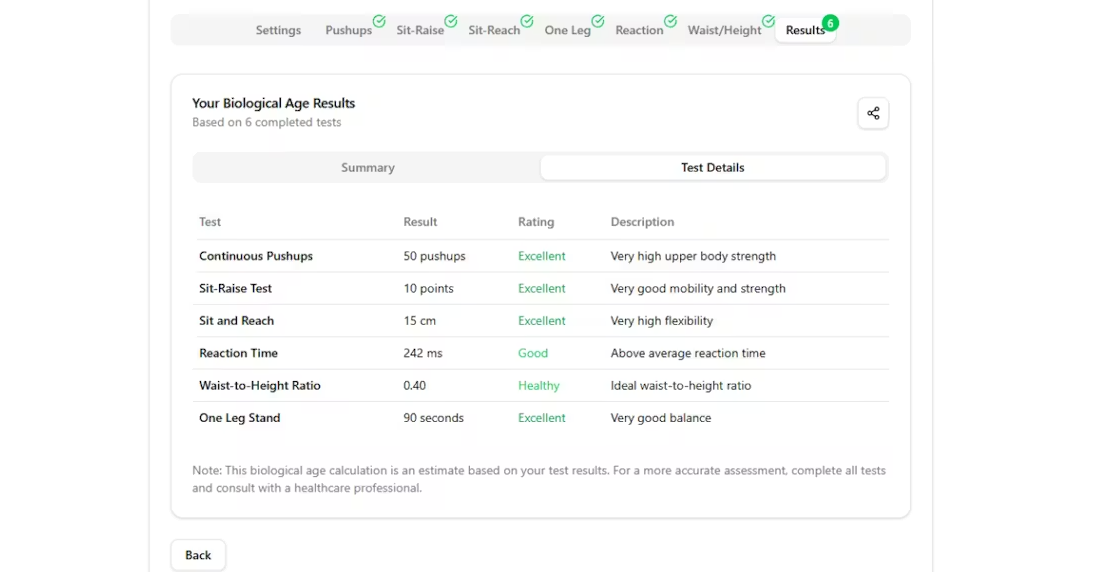 True Age image number 11