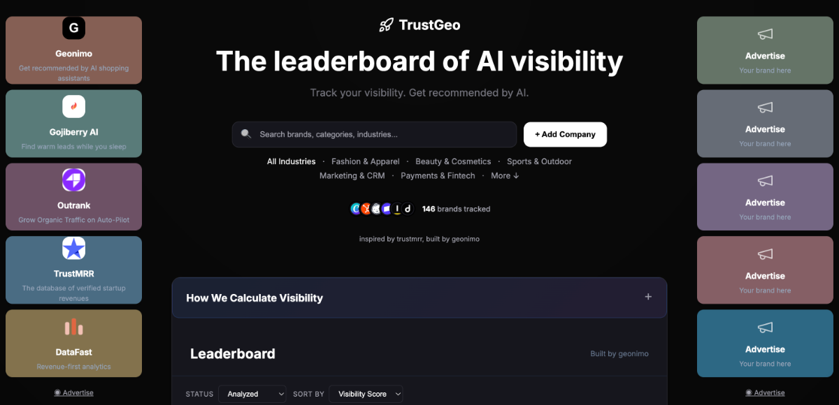 TrustGeo product image
