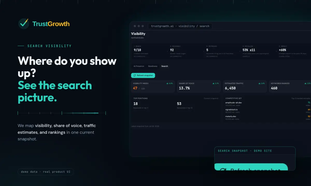 TrustGrowth screenshot 2