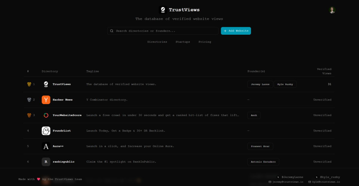 TrustViews image number 01