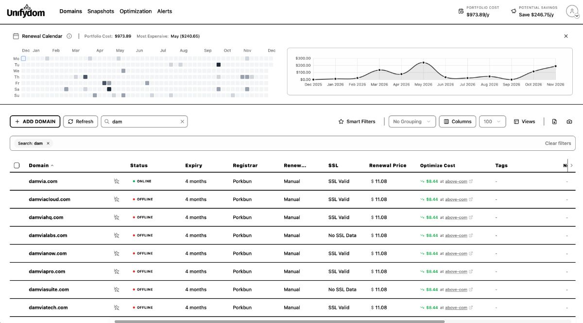 unifydom product image