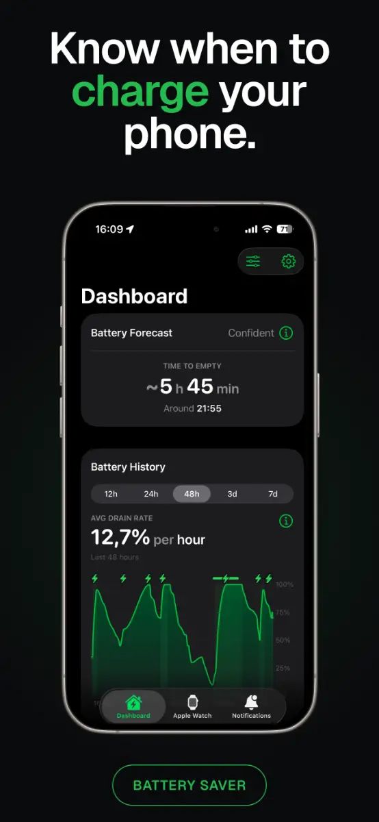 Unplugged screenshot 3