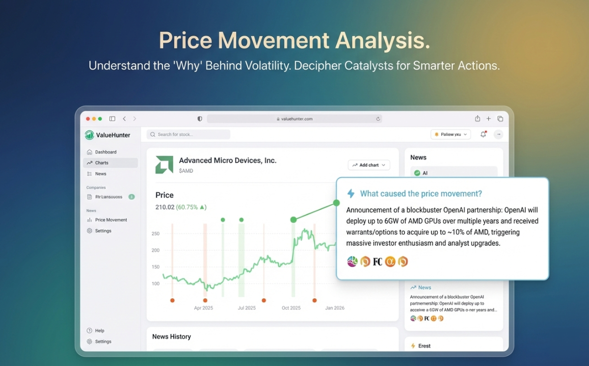 ValueHunter screenshot 2