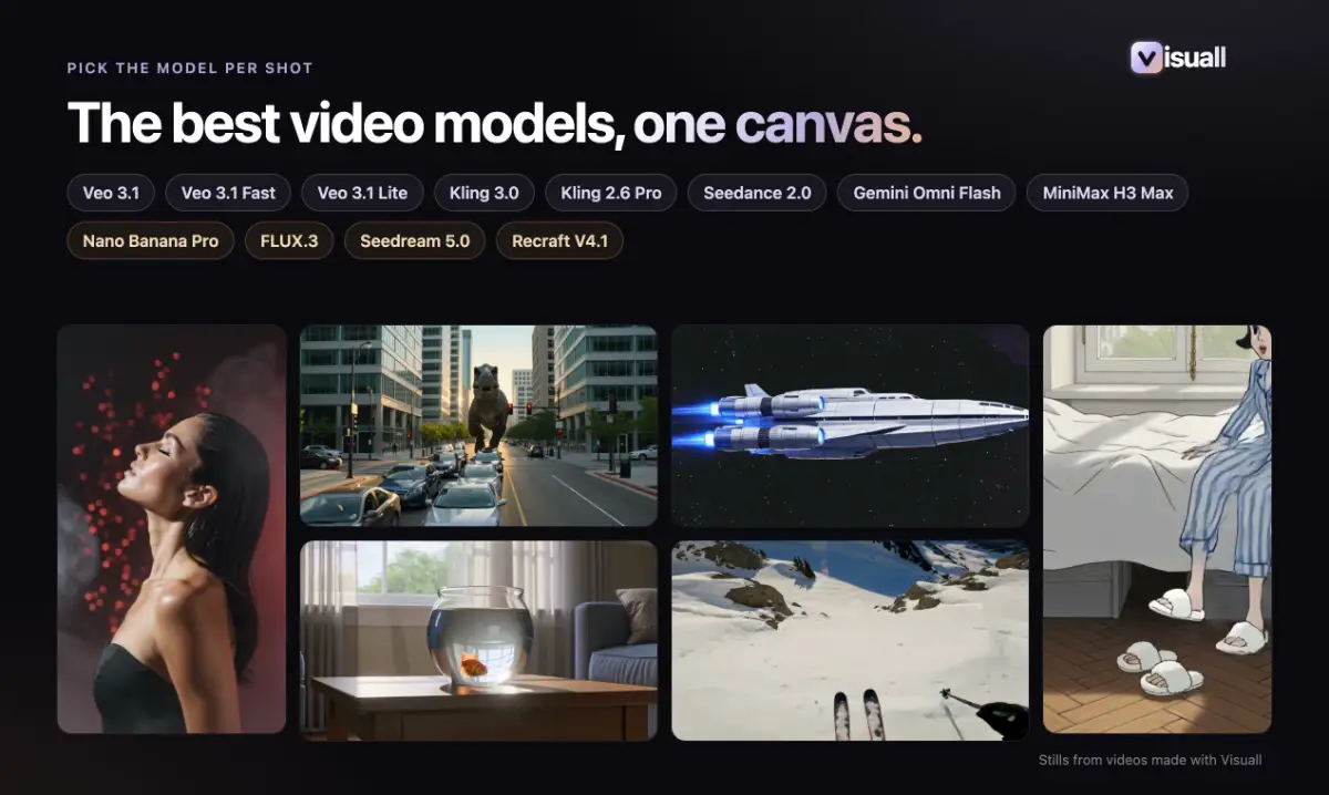 Visuall AI screenshot 3