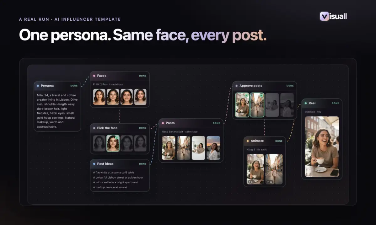 Visuall AI screenshot 1