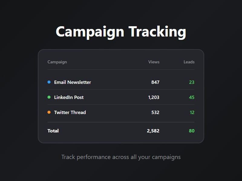 vitelnk image number 21