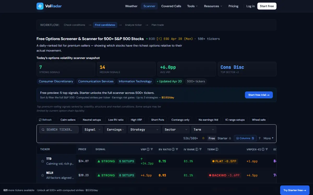 VolRadar screenshot 3