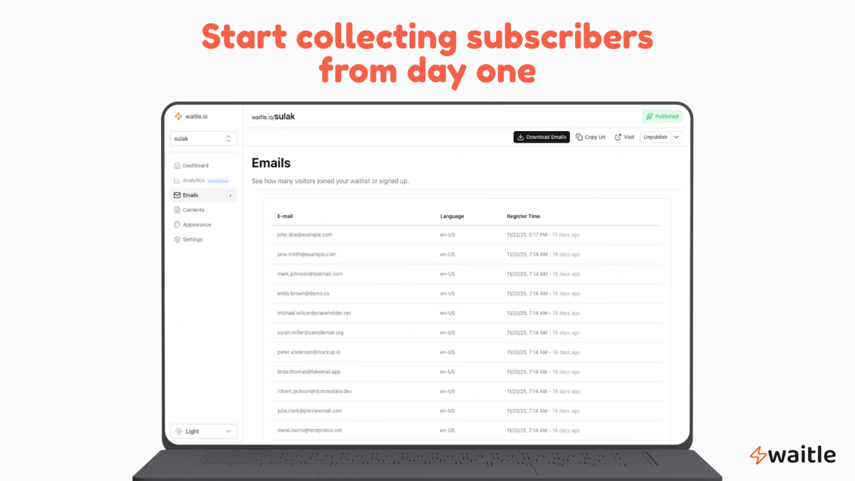 Waitle image number 21