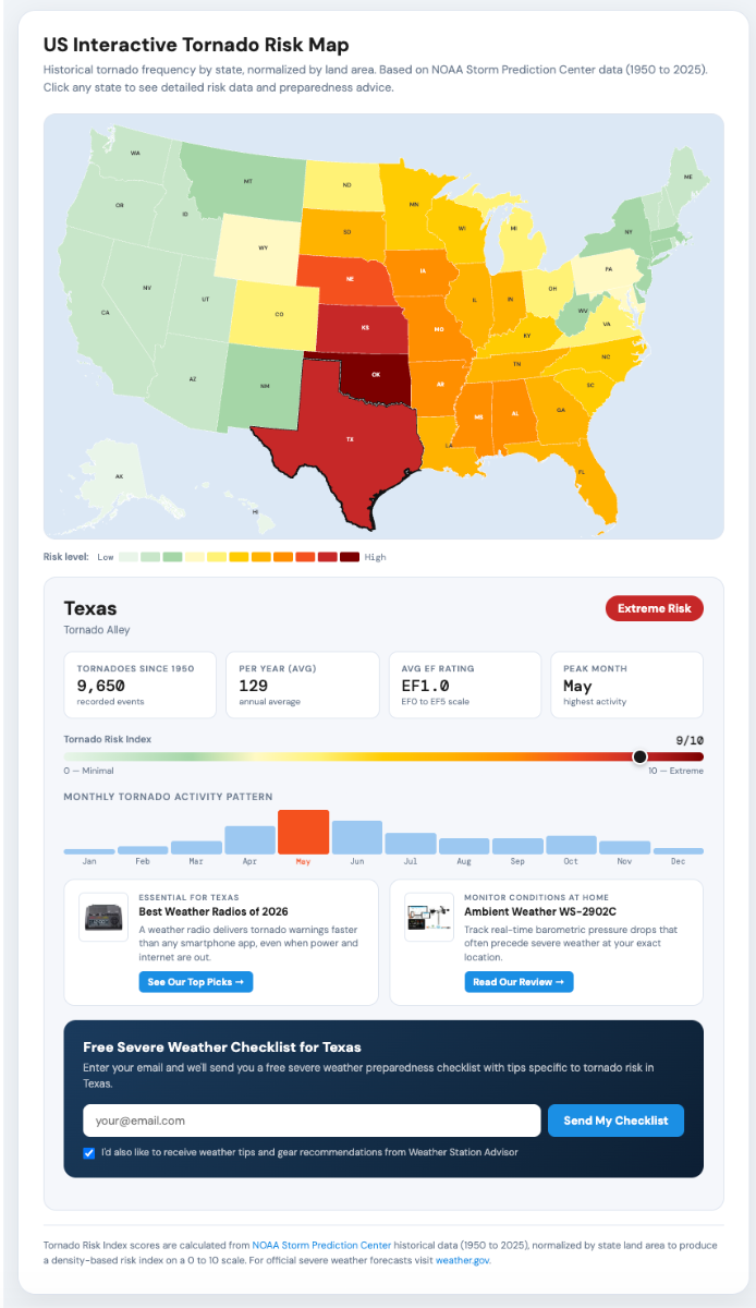 WeatherTools screenshot 3