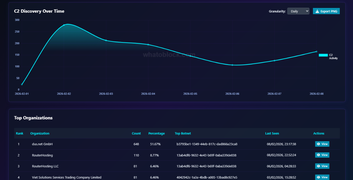Whatoblock screenshot 2