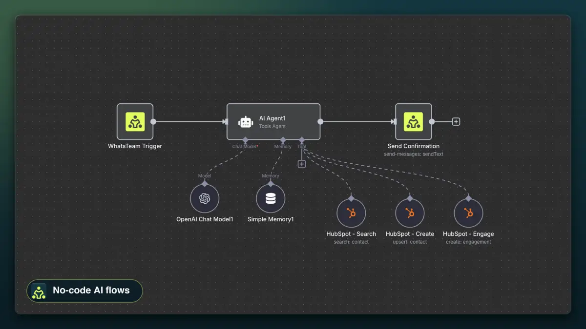 WhatsTeam screenshot 3