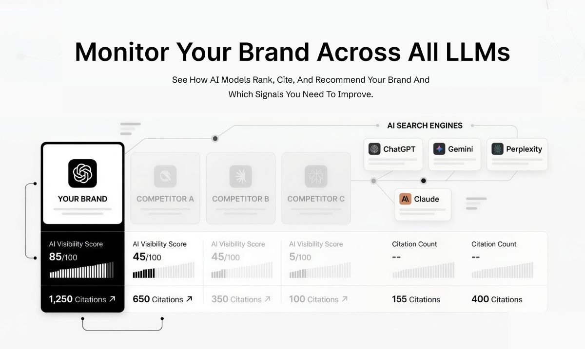 WhiteRank image number 31