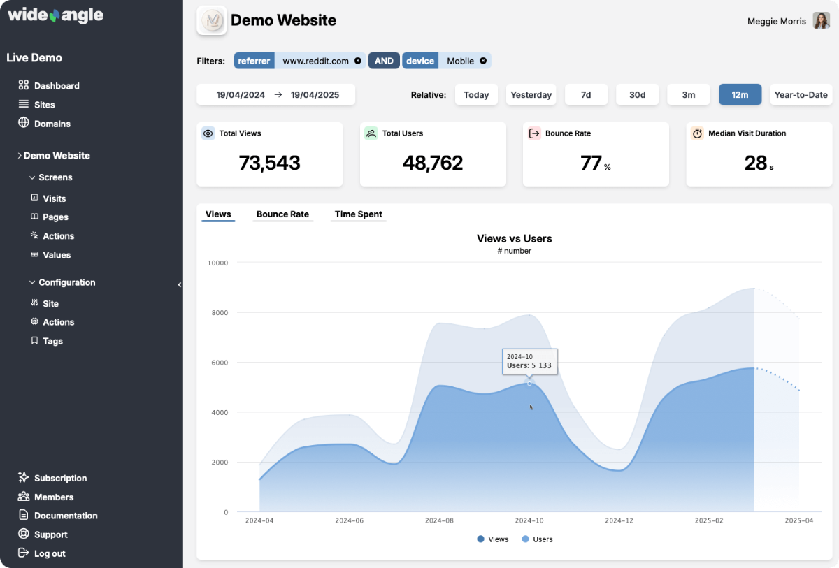 Wide Angle Analytics image number 11