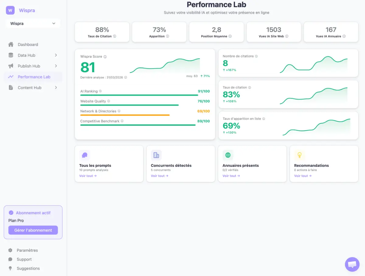 Wispra screenshot 1