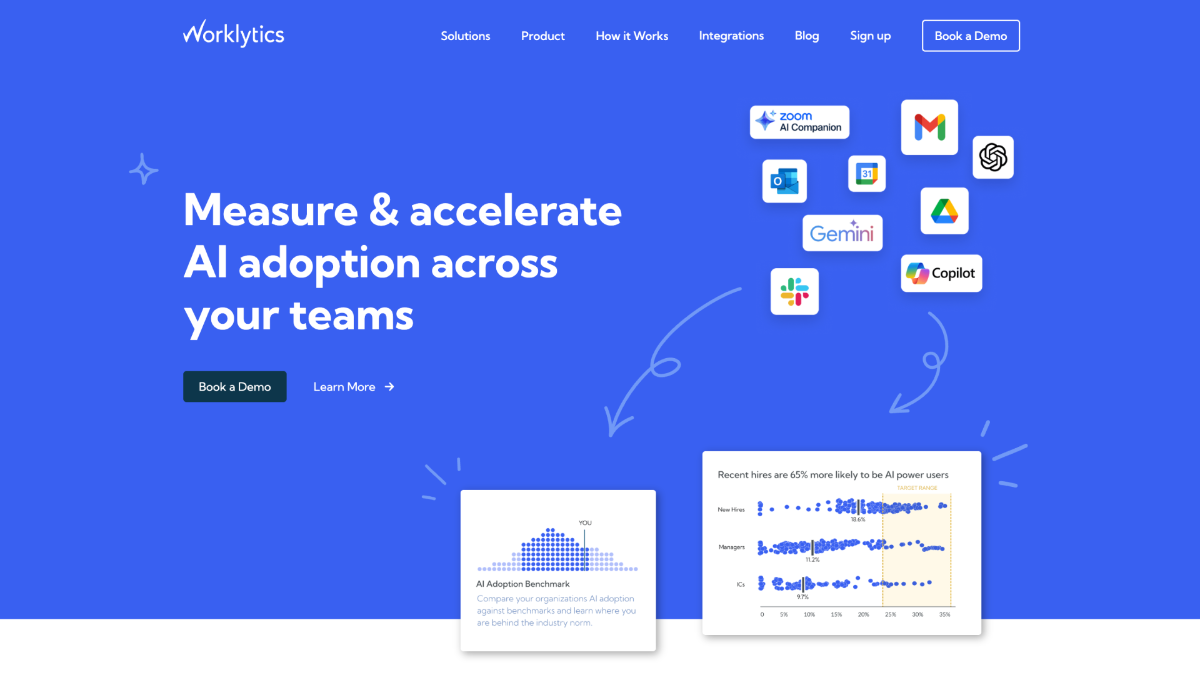 Worklytics image number 01