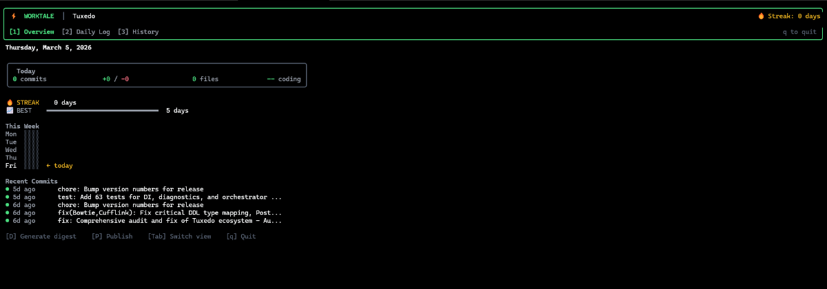 Worktale image number 11