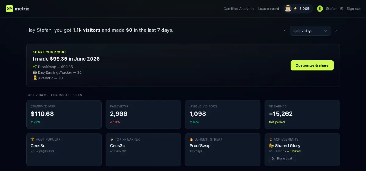 XPMetric screenshot 1