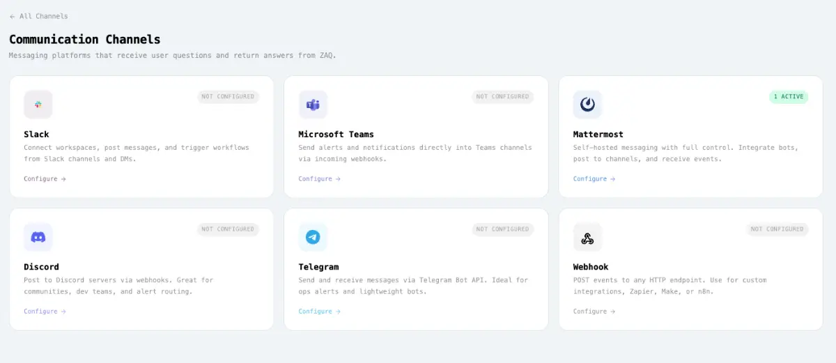 Zaq AI screenshot 3