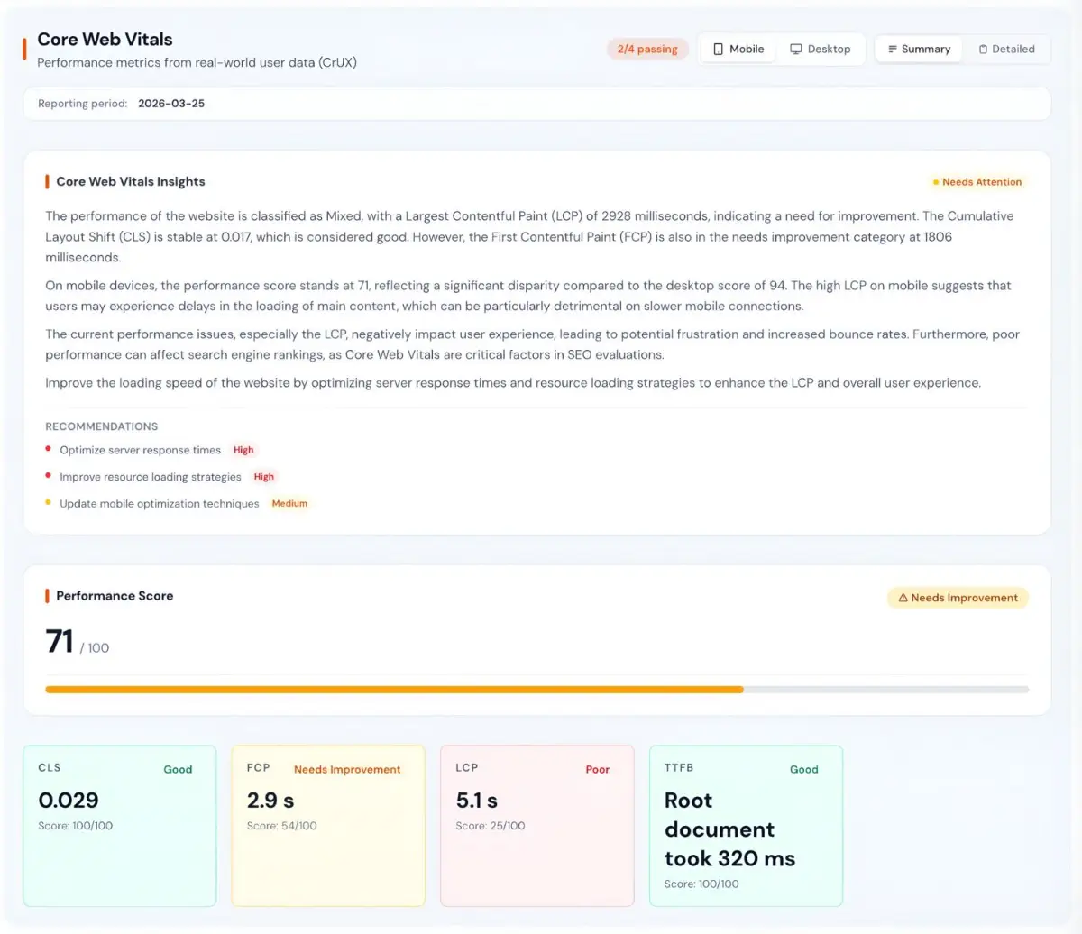 Zensor Analytics screenshot 2