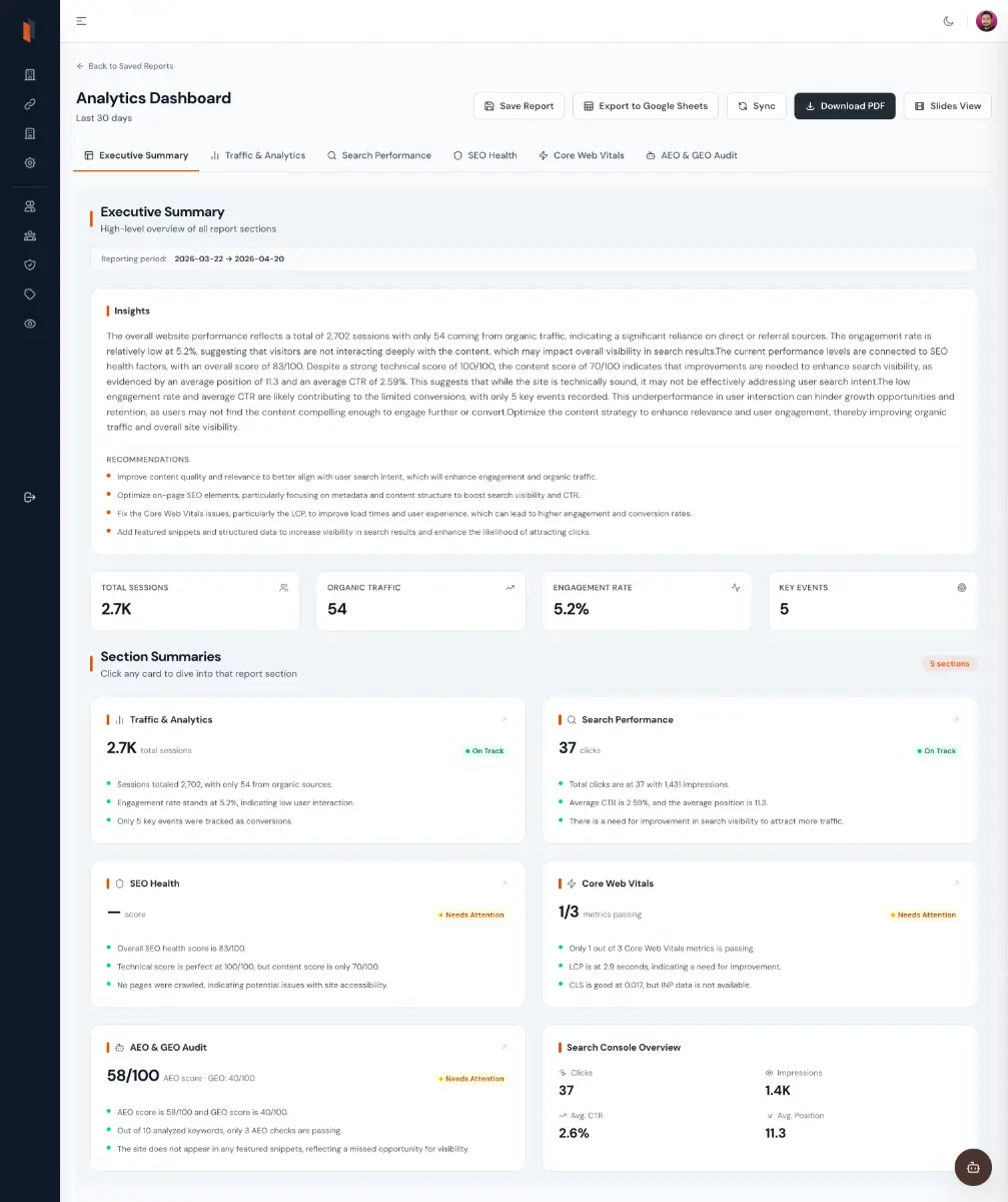 Zensor Analytics screenshot 3