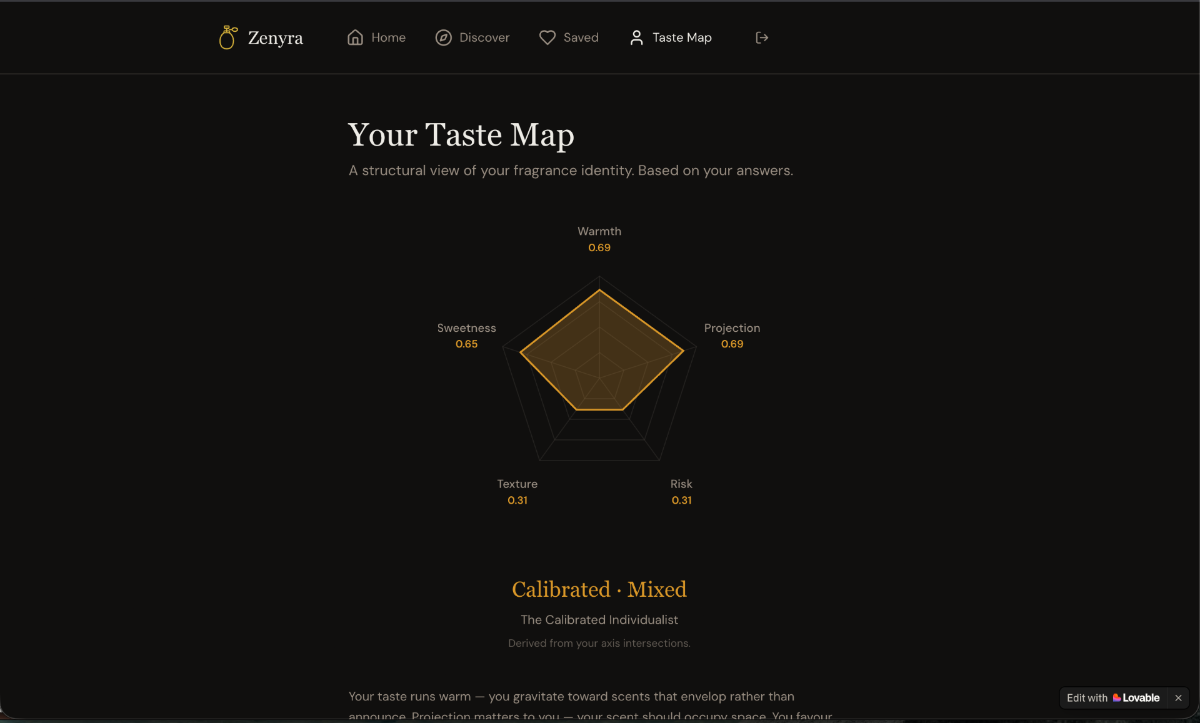 Zenyra image number 21