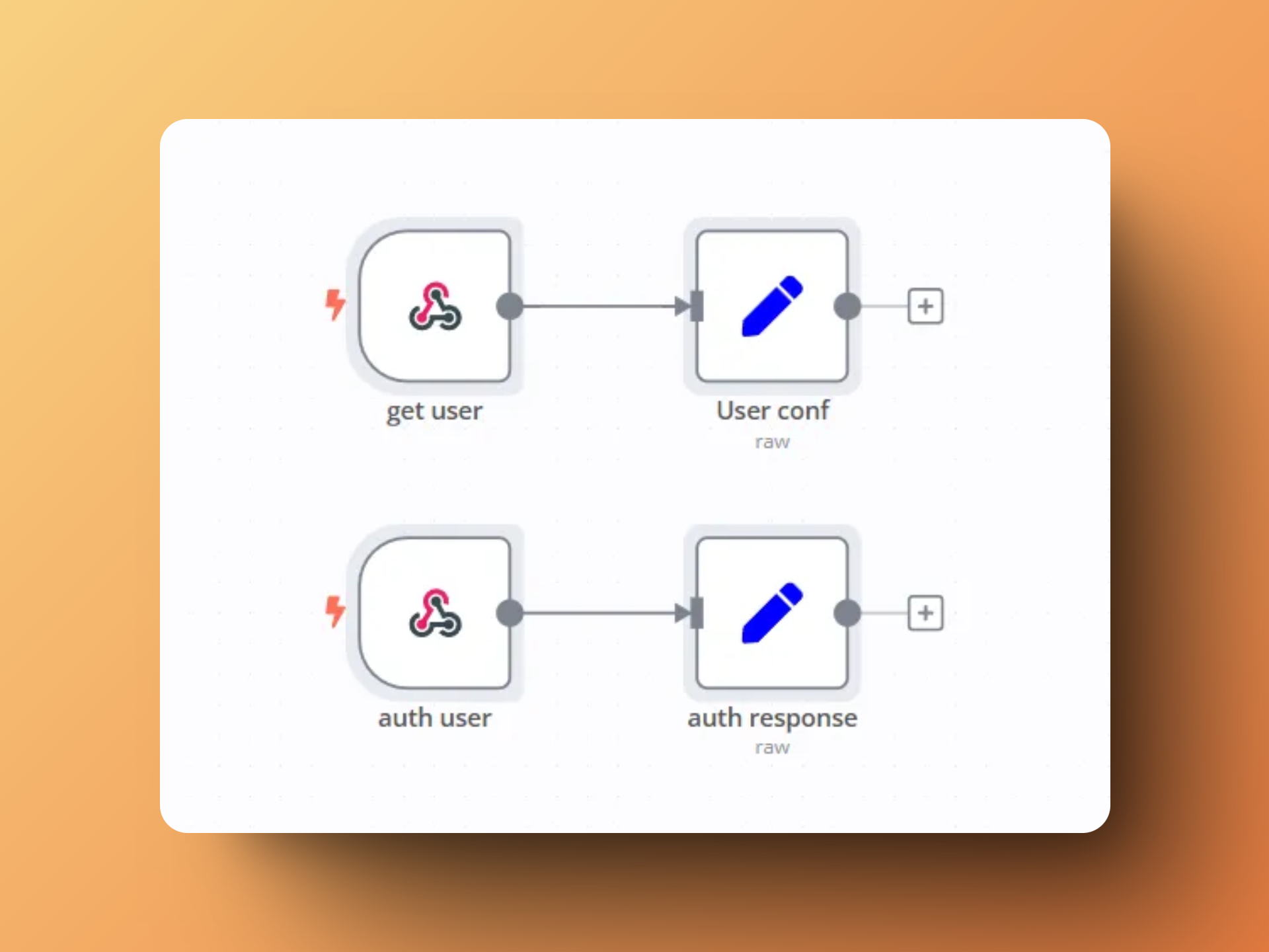 ApparenceKit Workflow