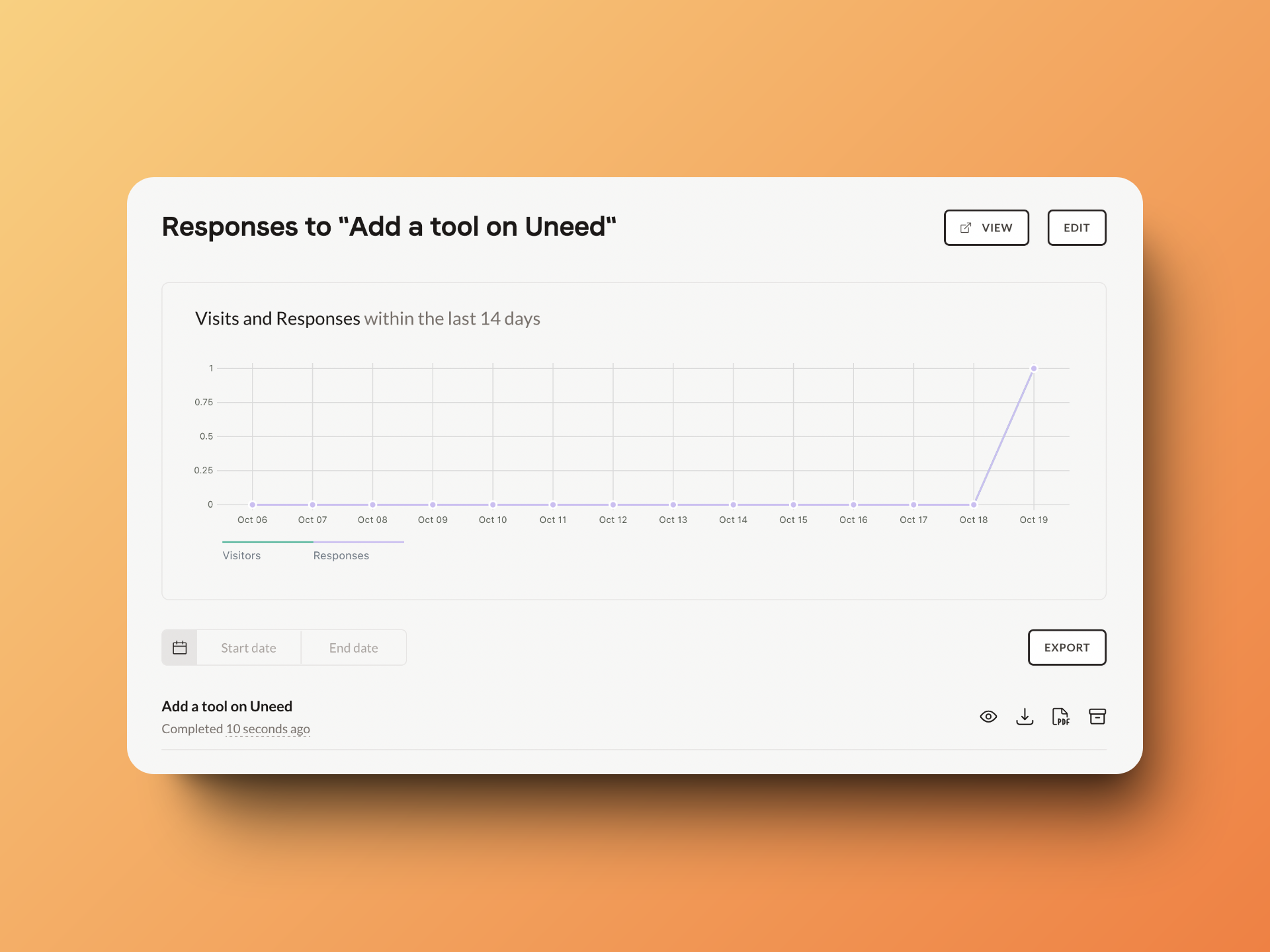 Graph and statistics