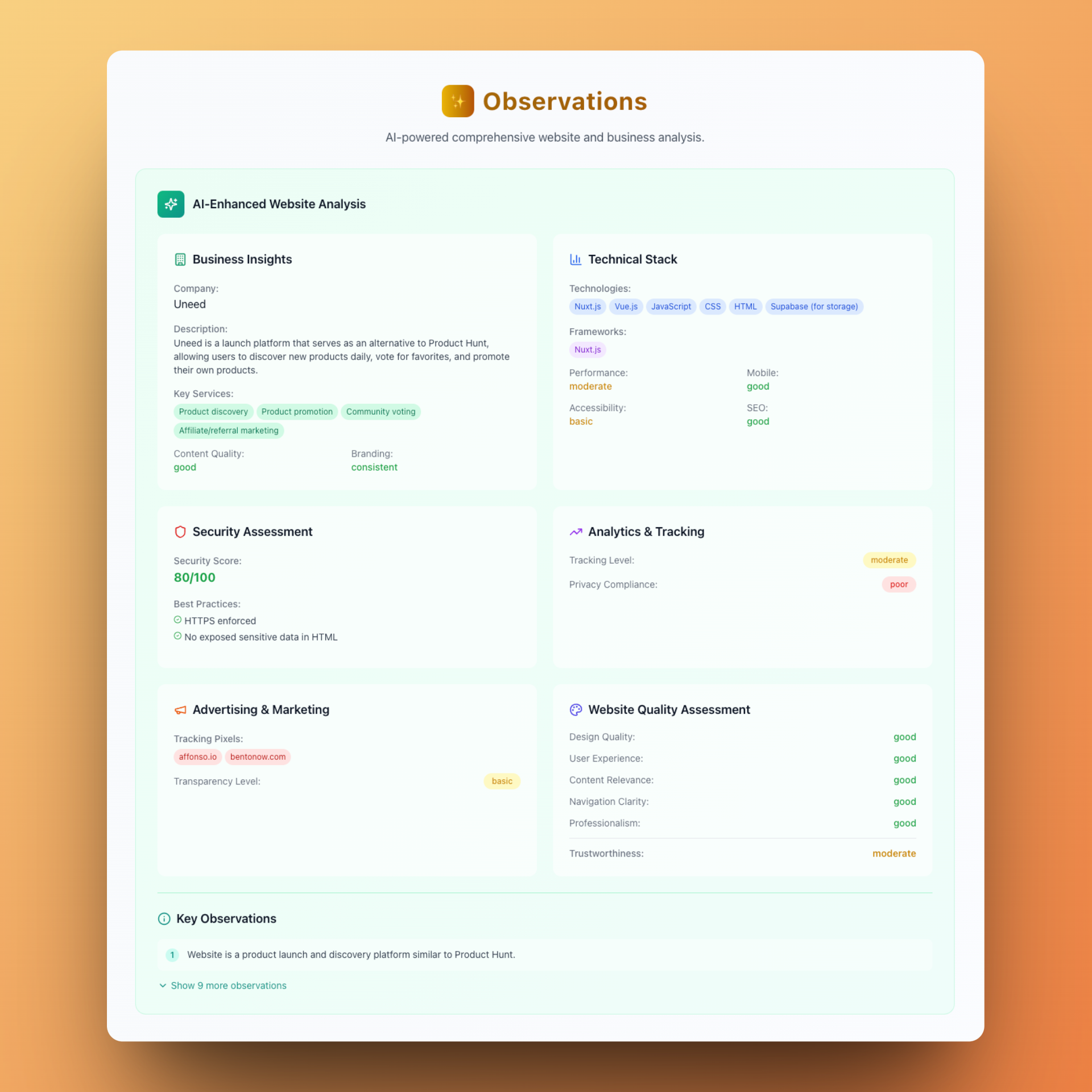 A detailed breakdown of security headers and compliance checks.