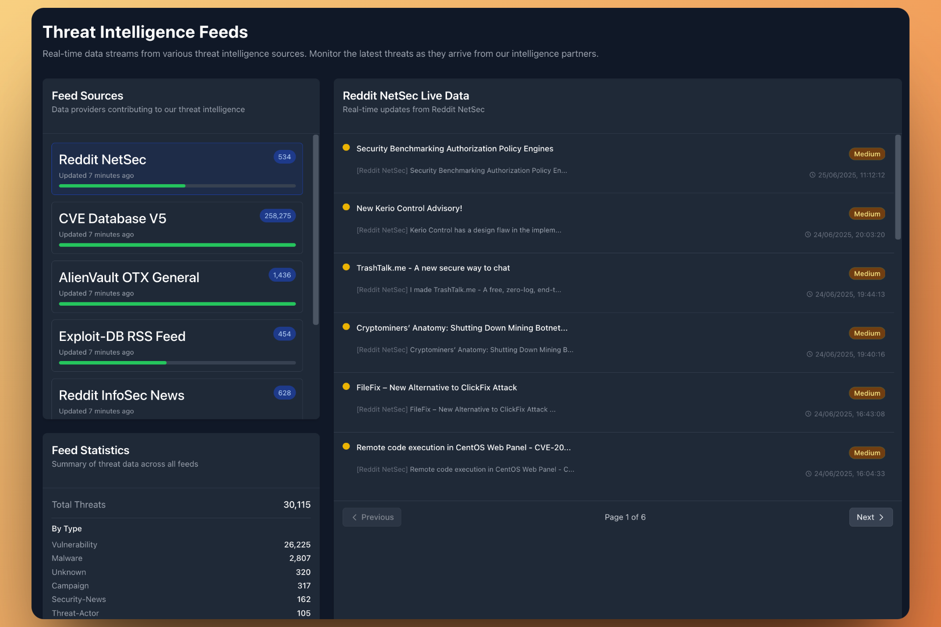 Detailed threat analysis provides actionable intelligence.