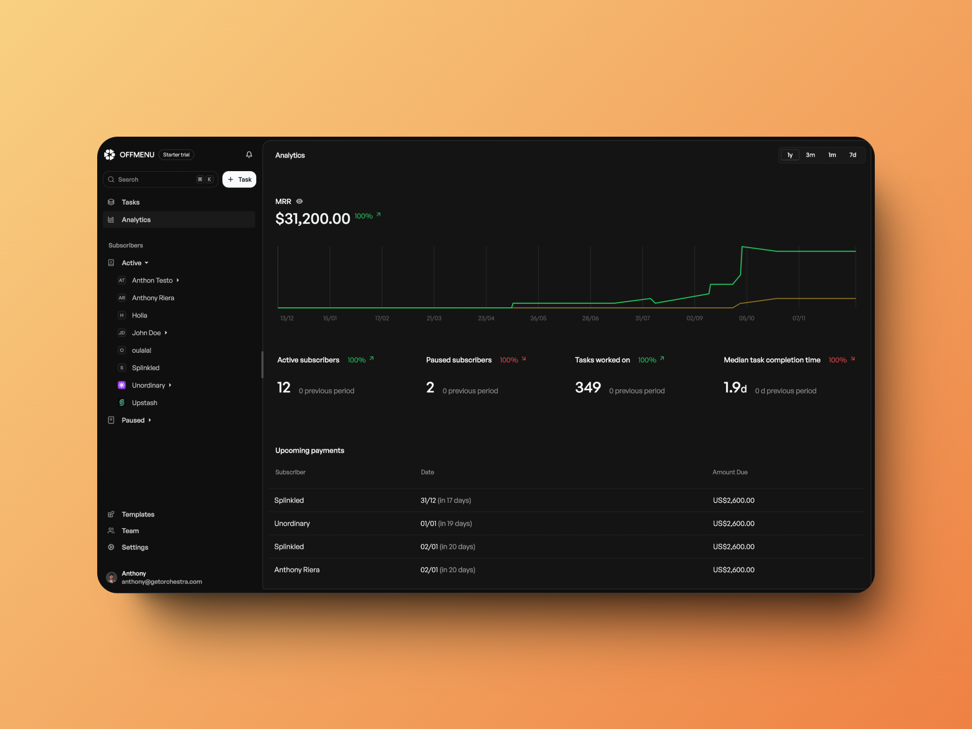 Orchestra analytics