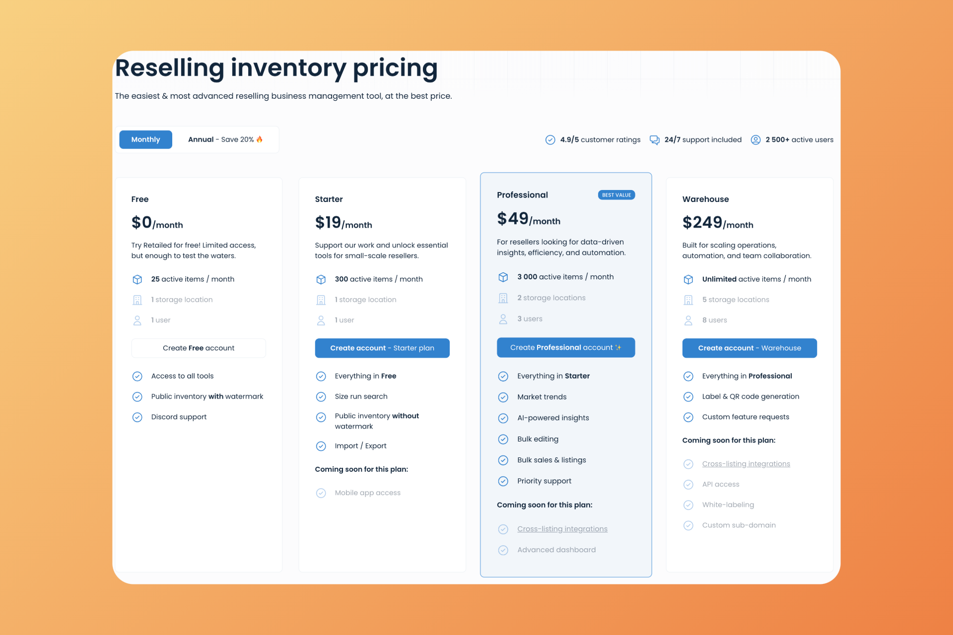 Comprehensive pricing structure with clear feature breakdown