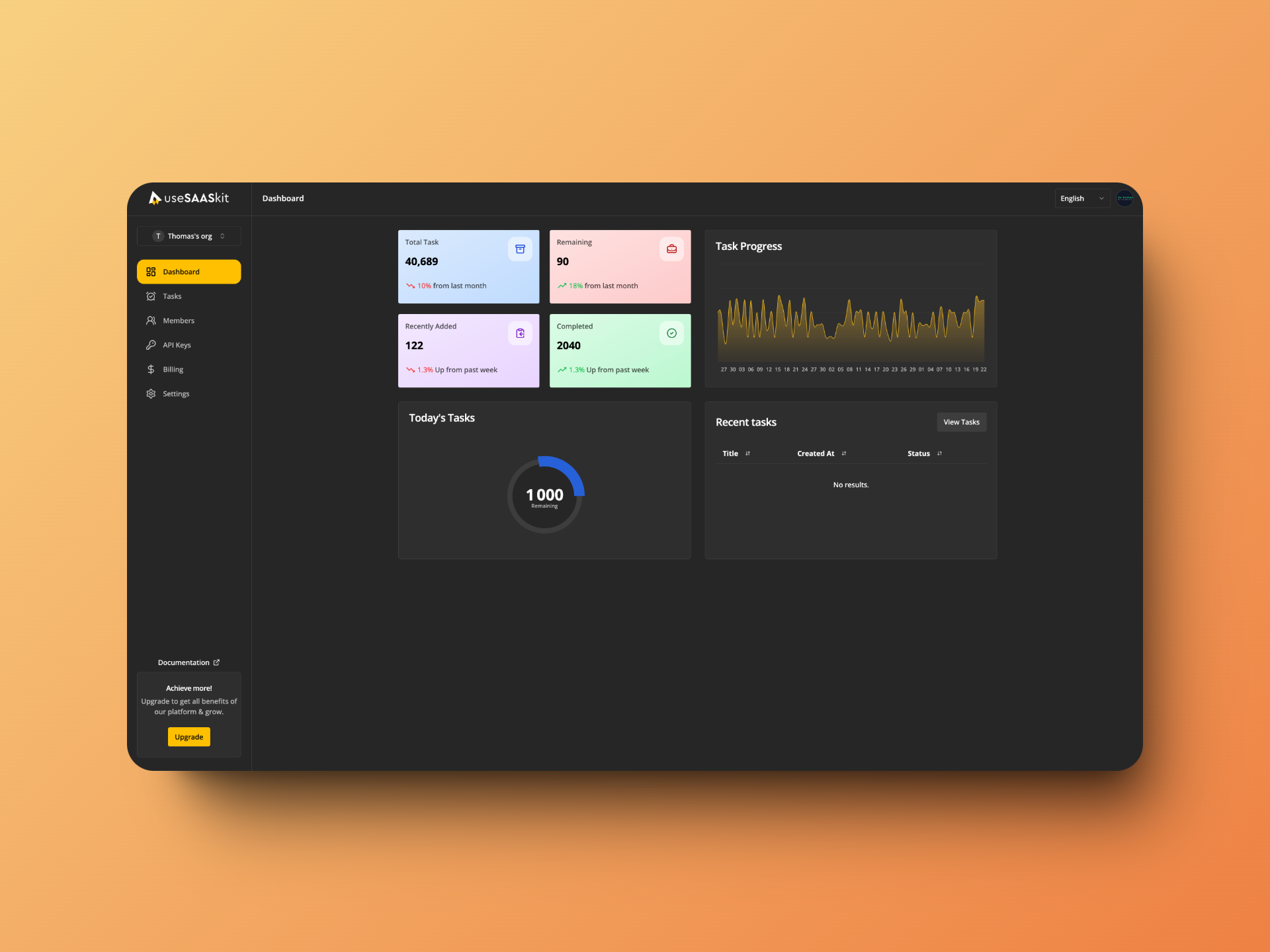 useSAASkit dashboard