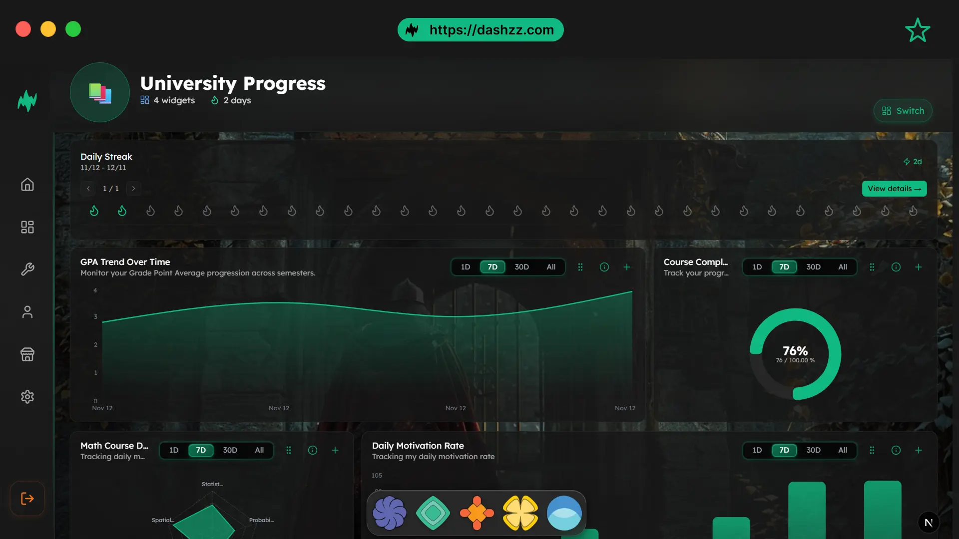 Dashzz image number 11