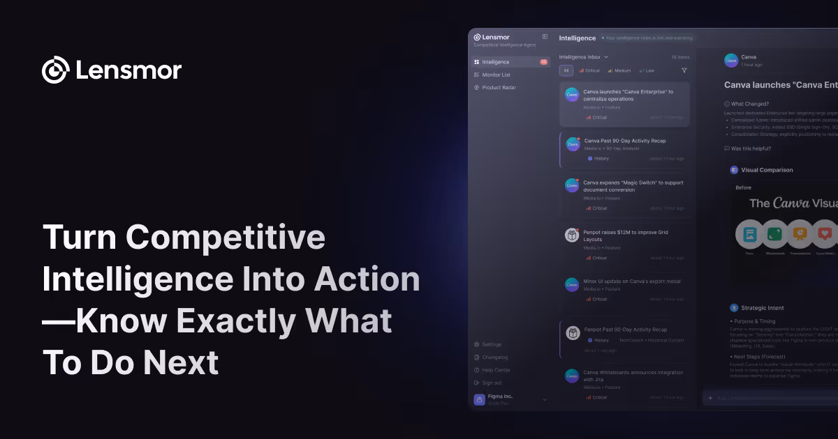 Lensmor product image