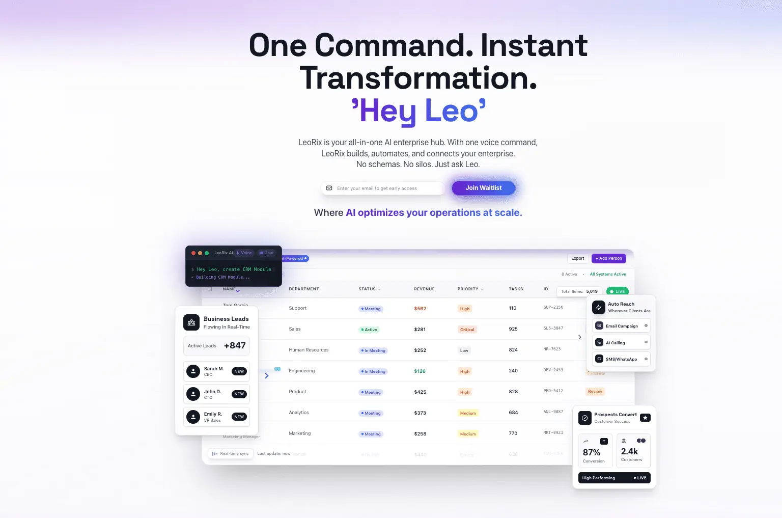 Leorix product image