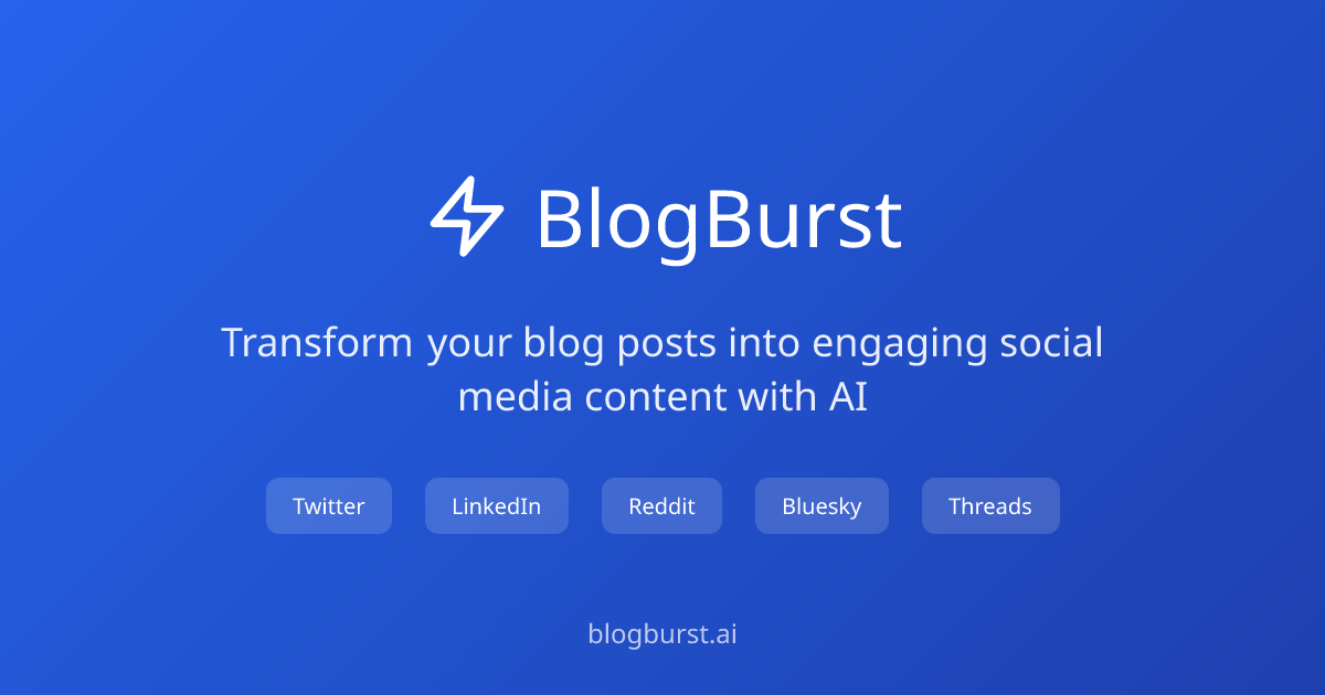 BlogBurst screenshot 1