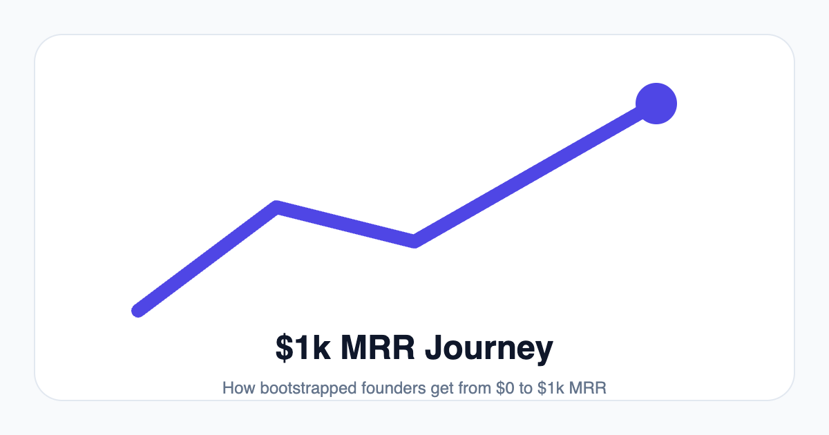 MRR Journey screenshot 3