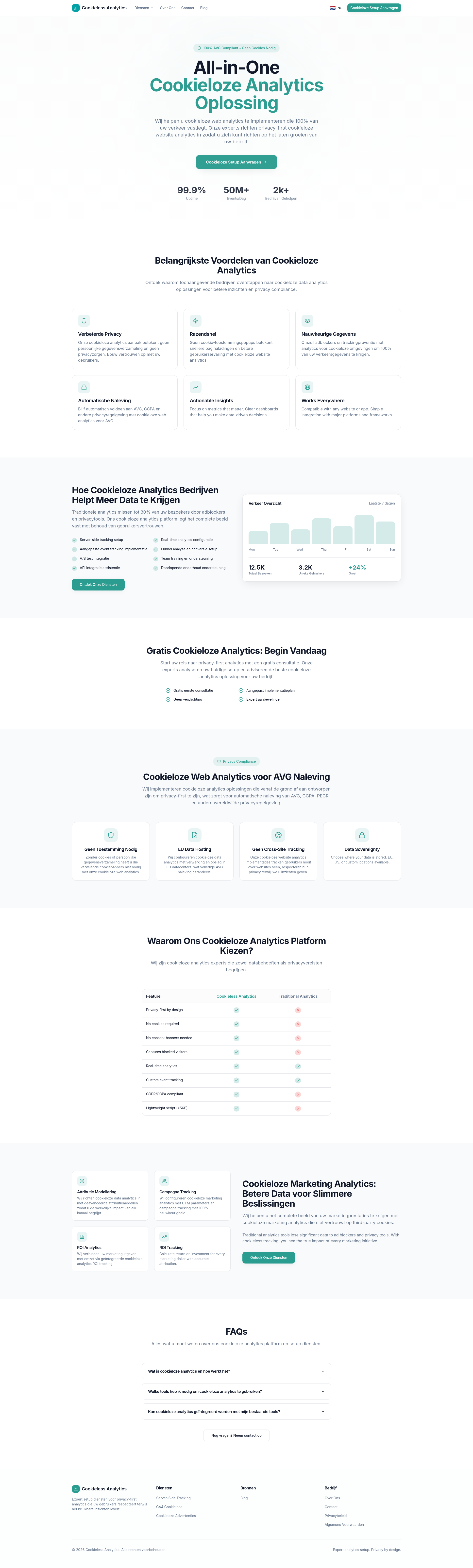 Cookieless Analytics screenshot 1