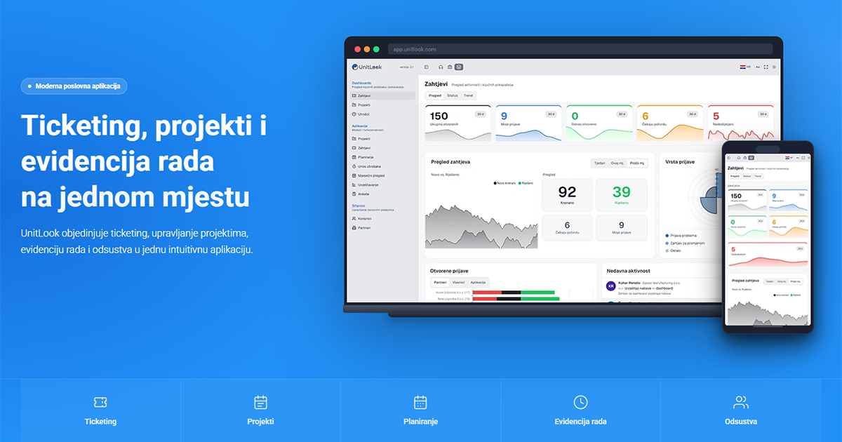 UnitLook product image