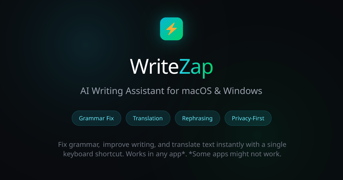 writezap.com product image