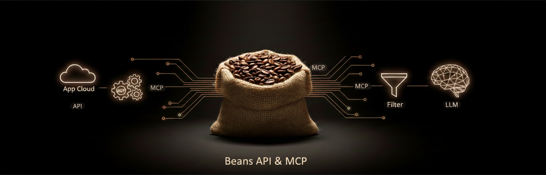 Beans screenshot 1
